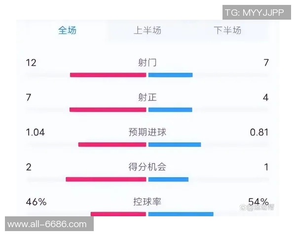 曼联客队票削减1000张阿森纳遭50万镑缓期罚款处罚