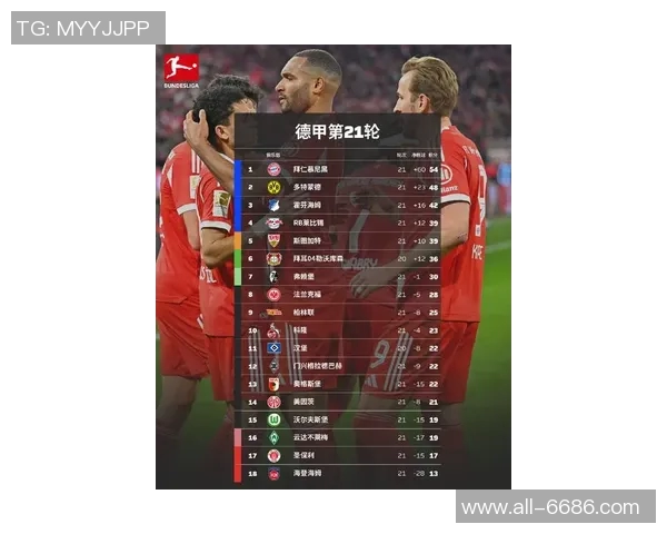 德甲联赛精彩回顾拜仁稳居榜首多特蒙德紧追药厂霍村主场表现出色